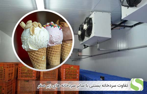 تفاوت سردخانه بستنی با سایر سردخانه های زیر صفر - اندیشه سبز