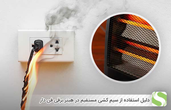 دلیل استفاده از سیم کشی مستقیم در هیتر برقی فن دار - اندیشه سبز
