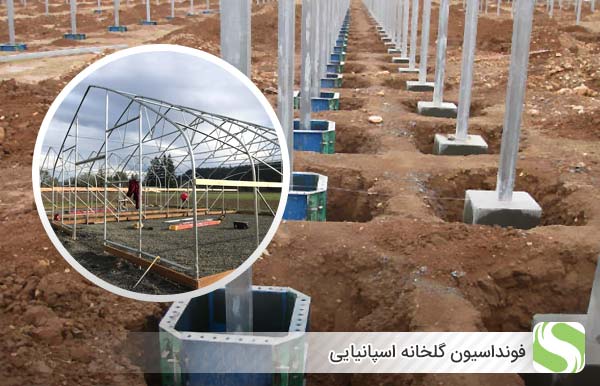 فونداسیون گلخانه اسپانیایی - اندیشه سبز