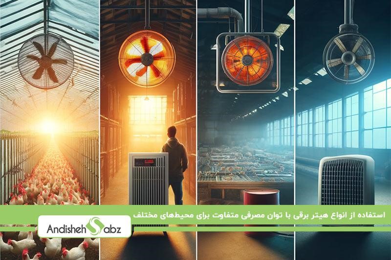 محیطی گرم و دوست‌دار محیط زیست با استفاده از تایمر هیتر