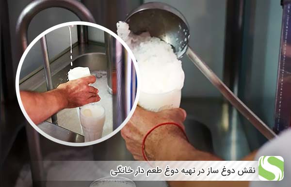 نقش دوغ‌ ساز در تهیه دوغ طعم‌ دار خانگی - اندیشه سبز