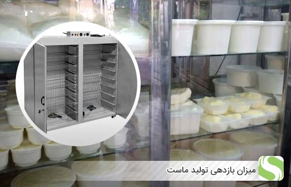 میزان بازدهی تولید ماست - اندیشه سبز