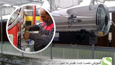آموزش نصب جت هیتر به صورت گام به گام - اندیشه سبز