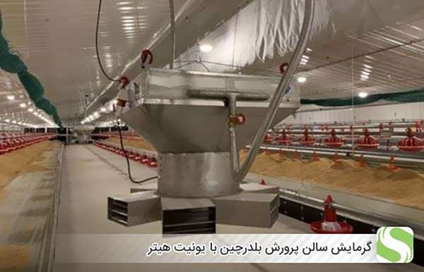 گرمایش سالن پرورش بلدرچین با یونیت هیتر - اندیشه سبز
