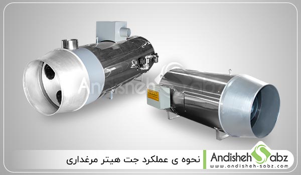 نحوه ی عملکرد جت هیتر مرغداری - اندیشه سبز