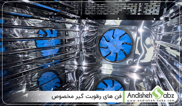 فن ‌های رطوبت‌ گیر مخصوص - اندیشه سبز