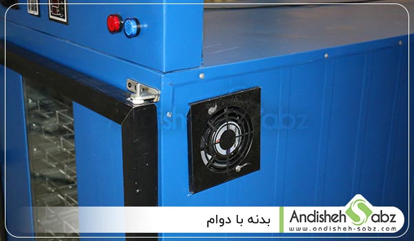 بدنه با دوام - اندیشه سبز