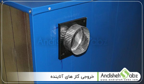 خروجی گاز های آلاینده - اندیشه سبز