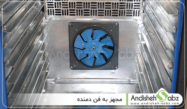 مجهز به فن دمنده - اندیشه سبز