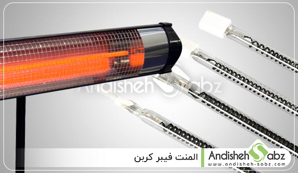 خرید المنت فیبر کربن - اندیشه سبز