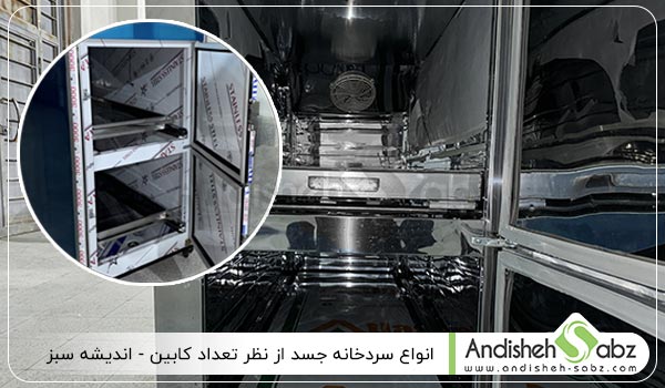 انواع سردخانه جسد از نظر تعداد کابین - اندیشه سبز